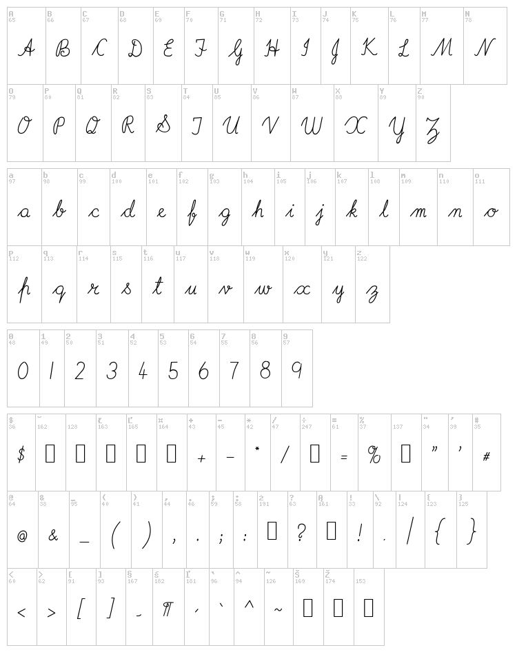 Imrans School font map